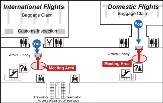 Domestic Flight Terminal 1 North Wing