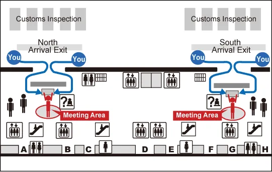 Kansai International Airport