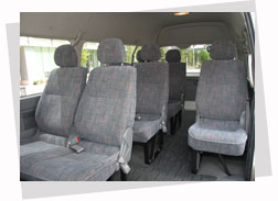 Inside the vehicle