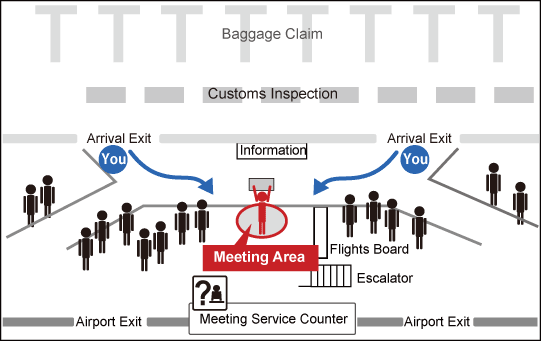 Narita Airport Terminal 1